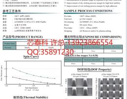 河南省鹤壁市浚县电子元器件咨询电话