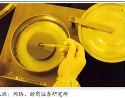 镓硼双掺杂玻璃液态Spin-on-Glass GaB-220
