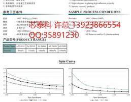 天津南开区IGBT芯片开发用2026特别推产品