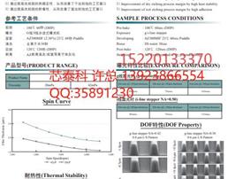 青海省海南藏族自治州共和县课题开发2026特别推产品