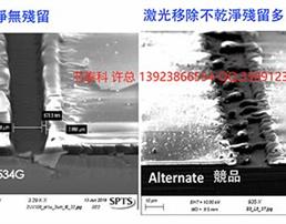 贵州省黔东南苗族侗族自治州黄平县QLED材料咨询2026年特别推荐