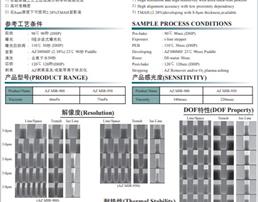 山东省济宁市嘉祥县研究所开发用热线