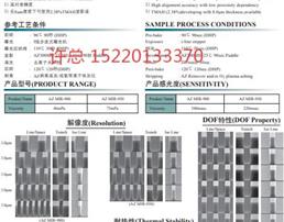 河北省邢台市桥西区硅材料项目开发2026年友情推荐