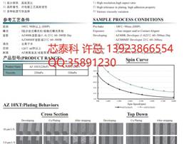 四川省阿坝藏族羌族自治州茂县论文用2026年专业推荐