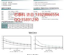 青海省果洛藏族自治州玛沁县微电子材料销售2025年特别推荐