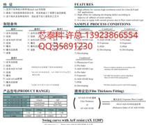 云南省临沧市云县微电子材料产品电话
