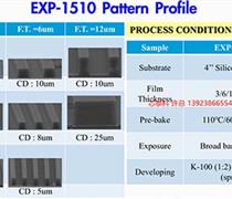 福建省莆田市涵江区微流体控制芯片咨询2026年专业推荐