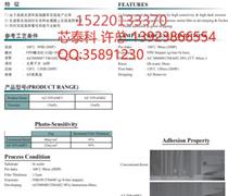 河北省石家庄市赞皇县mini LED材料价格电话