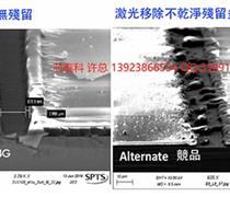 四川省南充市仪陇县开发用2026特别推产品