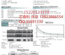 甘肃省白银市平川区项目开发年度最佳供应商