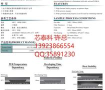 河南省许昌市许昌县研究所课题开发热线